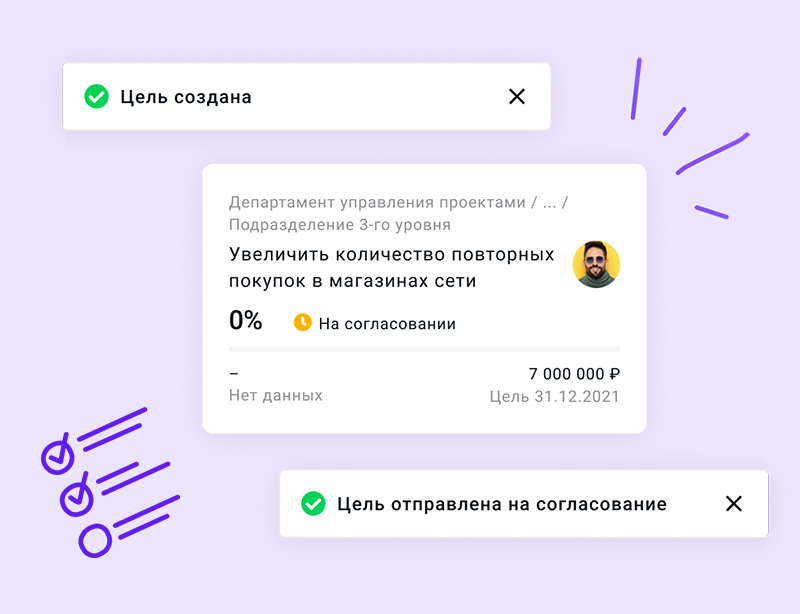 Дерево целей, лента активности и умные сценарии. Как HR-технологии помогают управлять эффективностью сотрудников