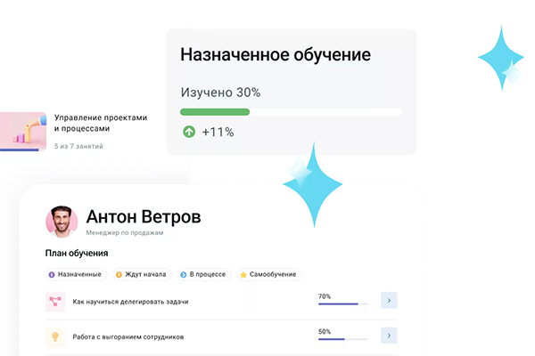 Чек-лист. Как выбрать LMS