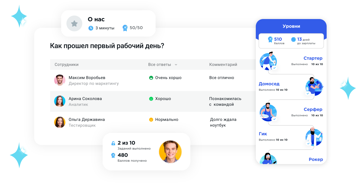 Автоматизация адаптации